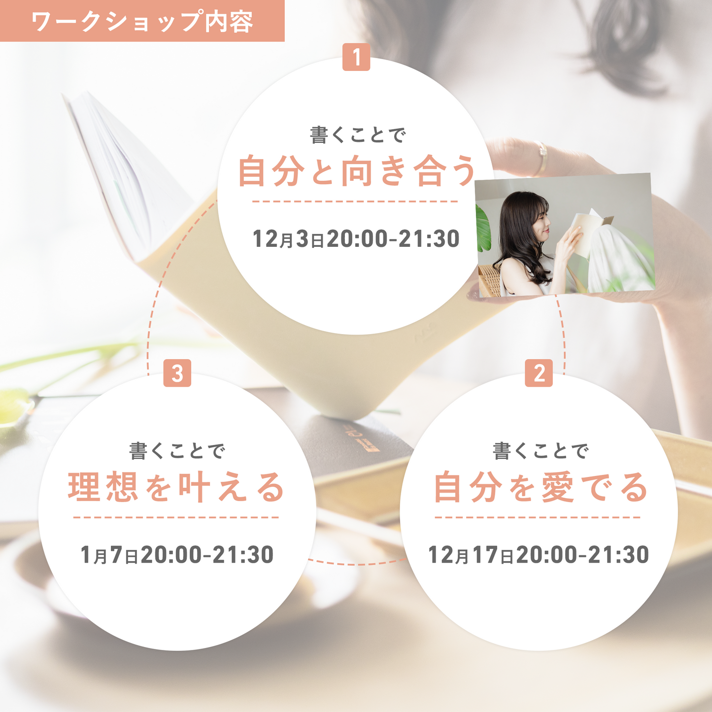 06.【先着100名限定】「書くことで理想の人生を叶える30日プログラム」Meジャーナリングコミュニティ2026