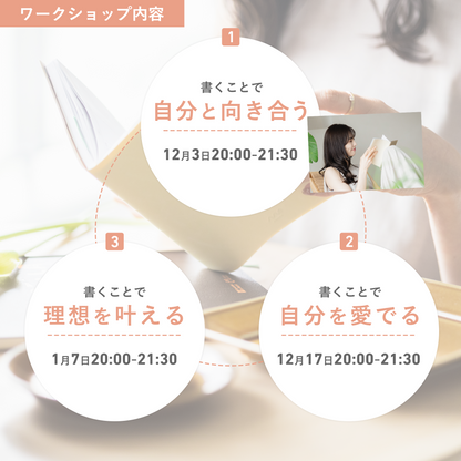 06.【先着100名限定】「書くことで理想の人生を叶える30日プログラム」Meジャーナリングコミュニティ2026